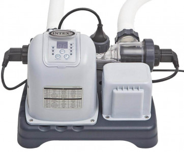 Pool filters and pumps
