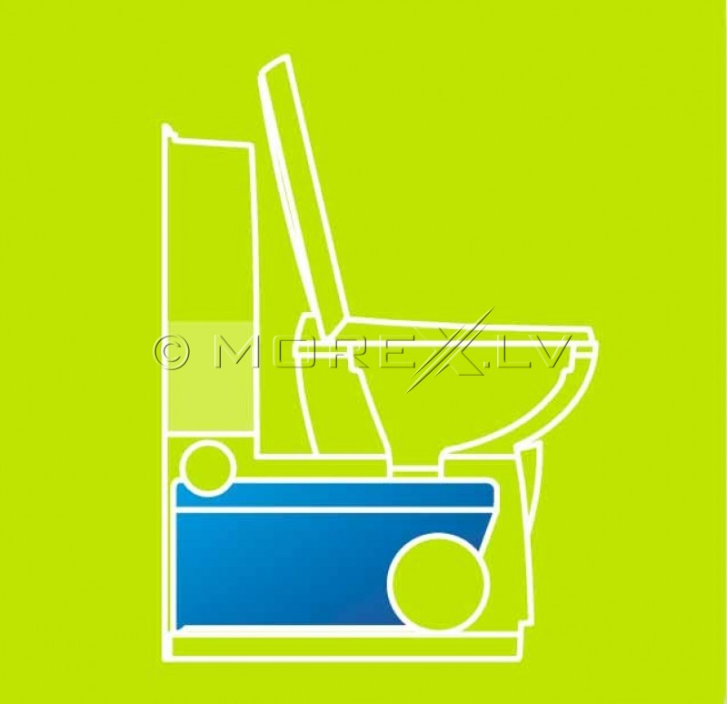 Thetford Aqua Kem® Blue Sachets (Can) 15 tabs for chemical toilets