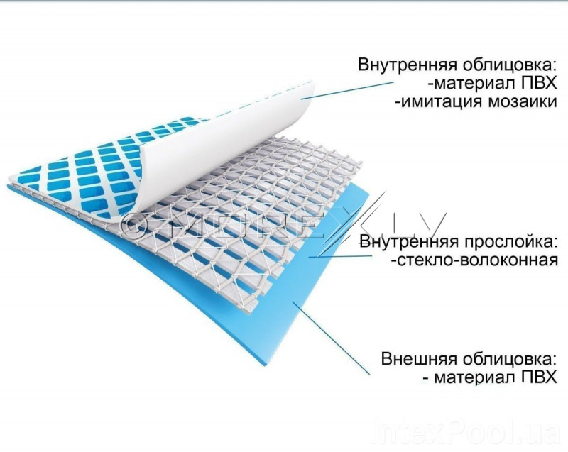 Karkassbassein Intex 26716NP Prism Frame Premium Pool Set 366x99 cm