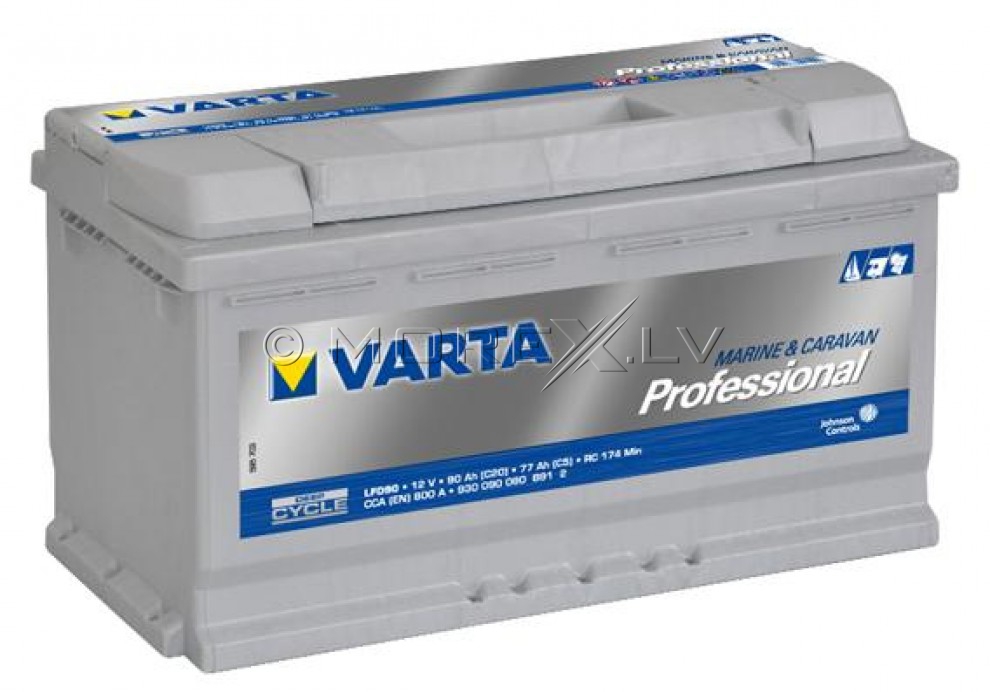 NERAUS NRS 62X + Varta 90Ah + Benton Iceman 5.0 + Connectors