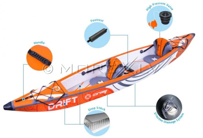 Kahekohaline täispuhutav kajakk Zray Drift 426x81 cm 37641